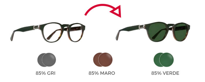 Ochelari cu lentile transparente si ochelari cu lentile colorate cu dioptrii